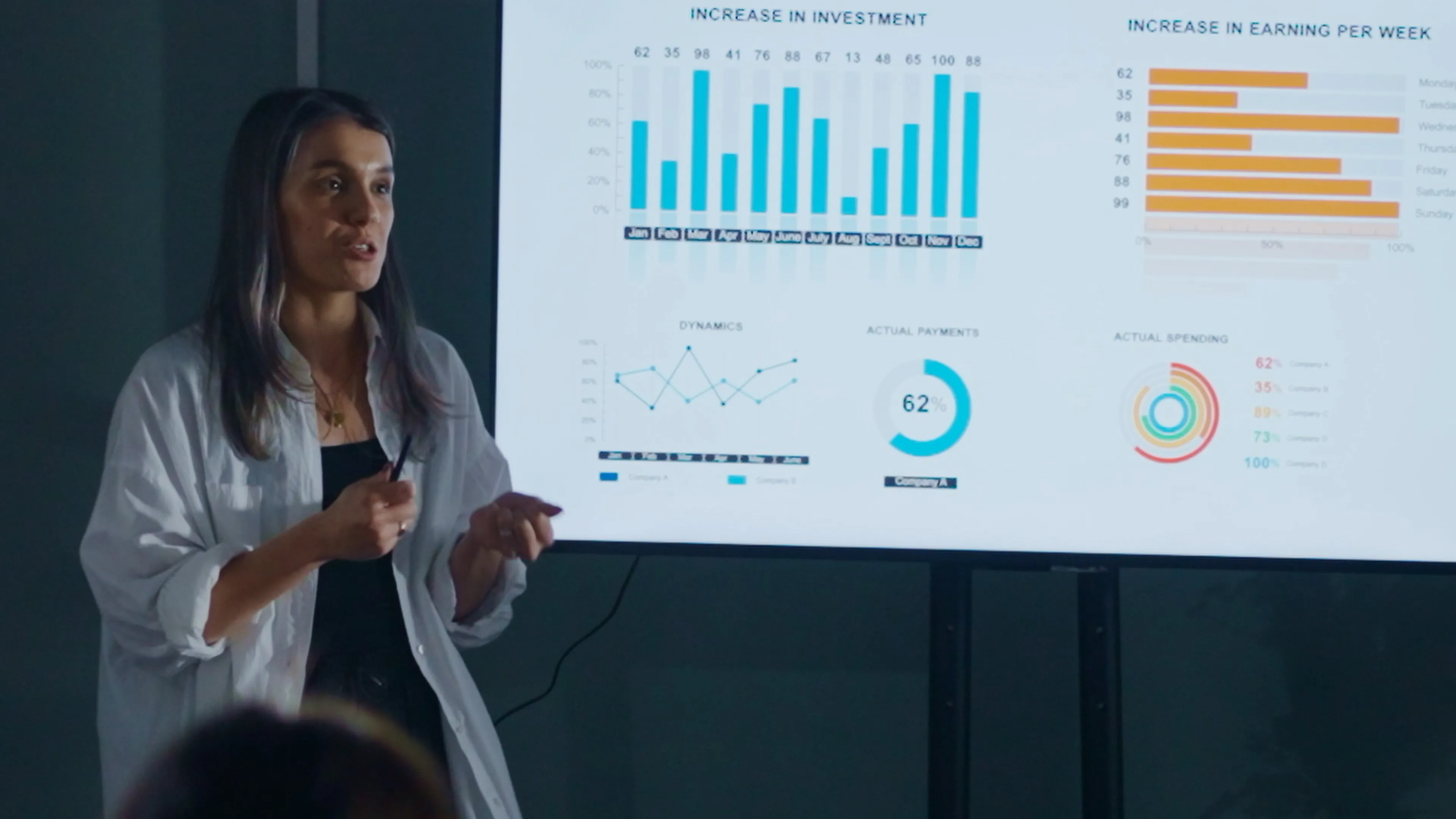 Presenter walking a room through completion and spending charts on a large screen